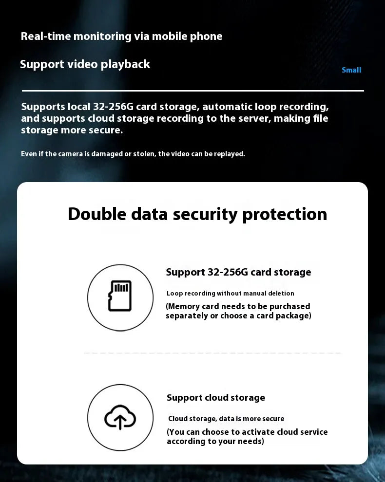 HavenWatch™️ -  Wireless Home Monitor