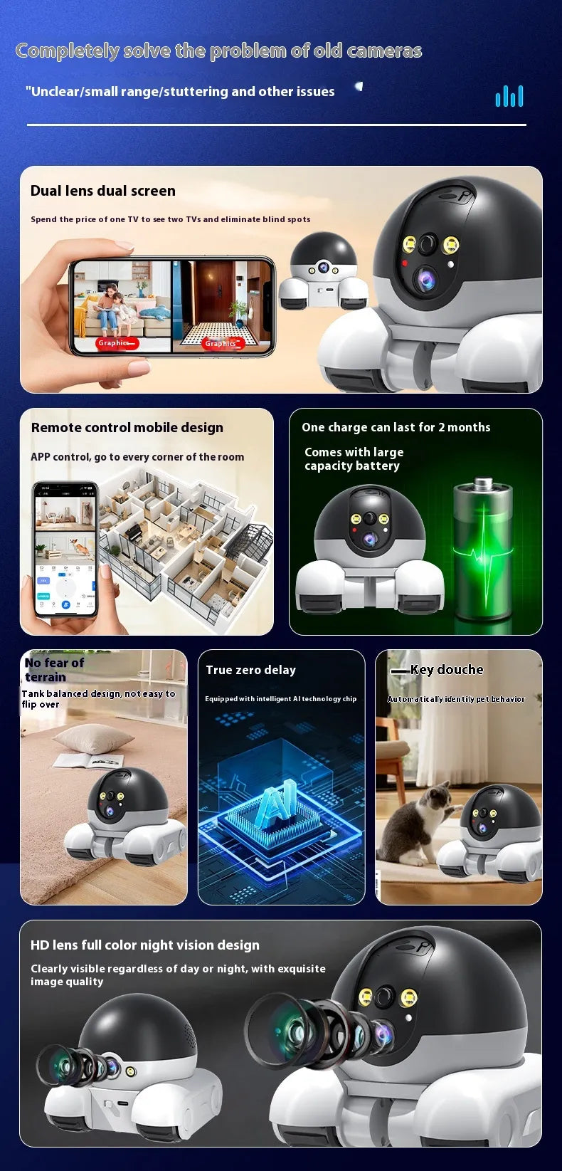 HavenWatch™️ -  Wireless Home Monitor